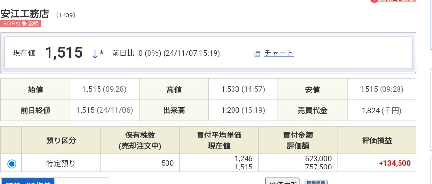 投稿の添付画像