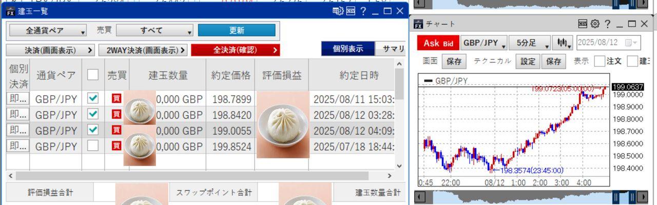 ❗値段変更＆内訳、記載❗BINI様 リクエスト 10点 まとめ商品 楽天市場】【SALE：36％OFF】トートバッグ レディース