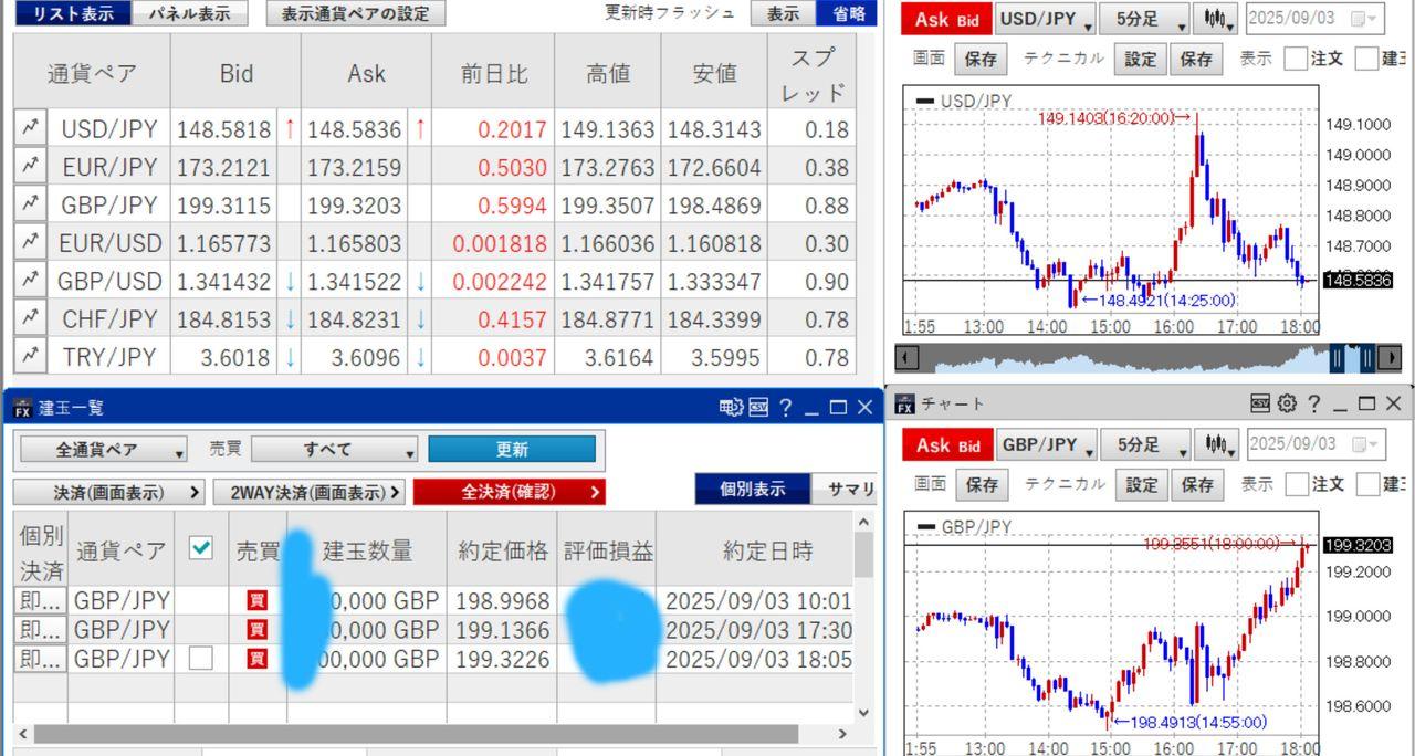 No.1052128 買増しです - イギリス ポンド / 日本 円【gbpjpy