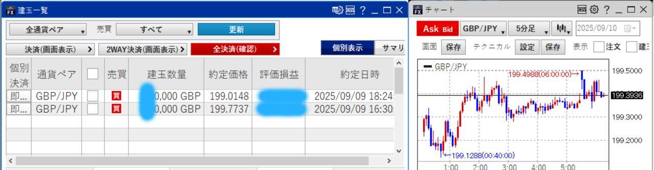 英ポンド/円【GBPJPY】：掲示板 - Yahoo!ファイナンス