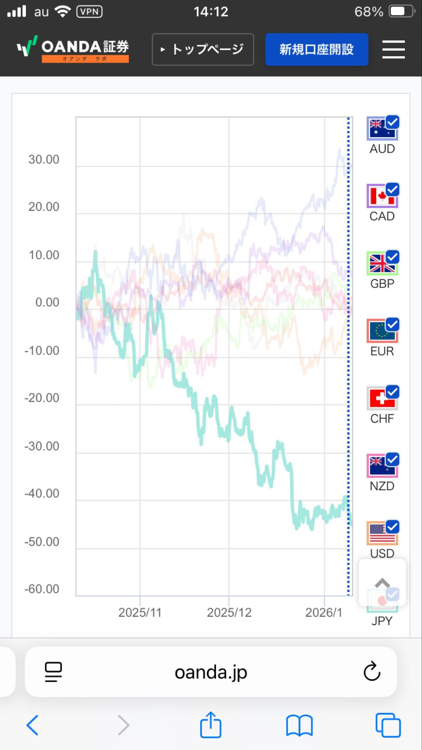 No.1062536 トルコ目指す通貨。 さな円。 - イギリス ポンド / 日本 円【gbpjpy】の掲示板  2025/12/23〜2026/01/16 - FX、為替掲示板 - Yahoo!ファイナンス