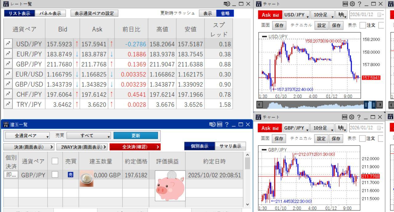 No.1062509 ちょっとだけど積みあがった売り… - イギリス ポンド / 日本 円【gbpjpy】の掲示板  2025/12/23〜2026/01/16 - FX、為替掲示板 - Yahoo!ファイナンス