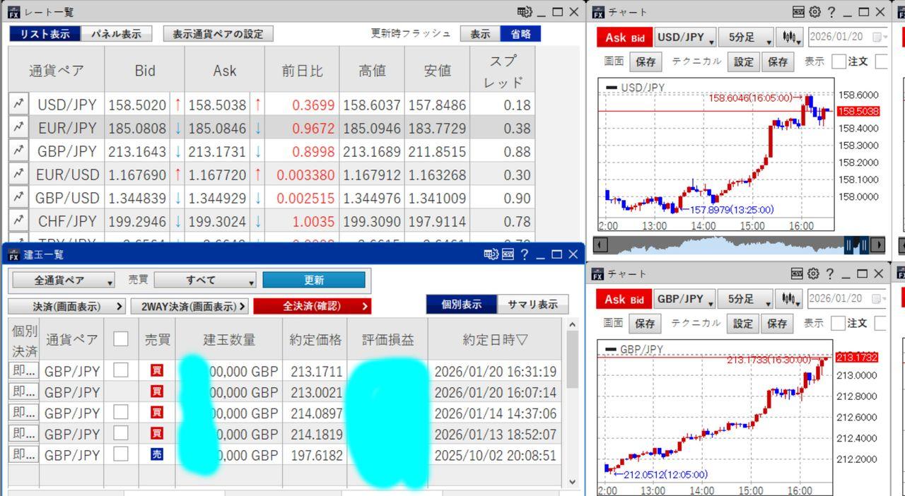 No.1063094 そして買い増し - イギリス ポンド / 日本 円【gbpjpy】の掲示板 2026/01/17〜 - FX、為替掲示板 -  Yahoo!ファイナンス