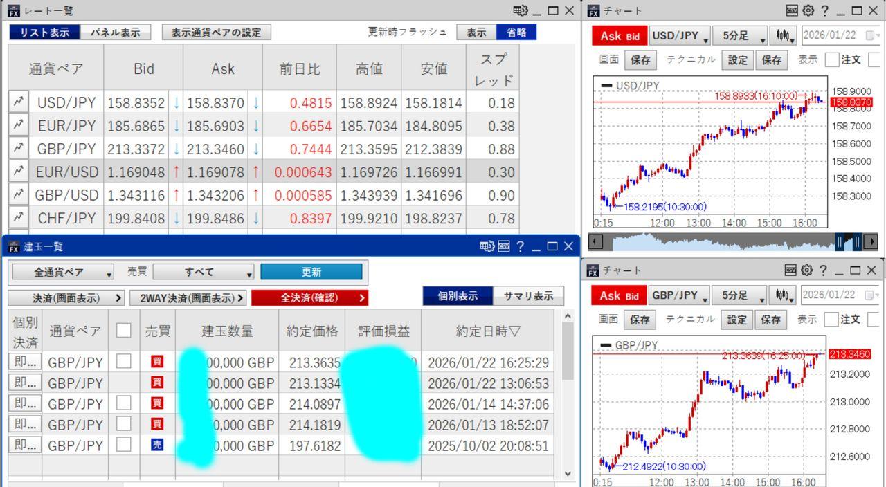 No.1063245 買戻し - イギリス ポンド / 日本 円【gbpjpy】の掲示板 2026/01/17〜 - FX、為替掲示板 -  Yahoo!ファイナンス
