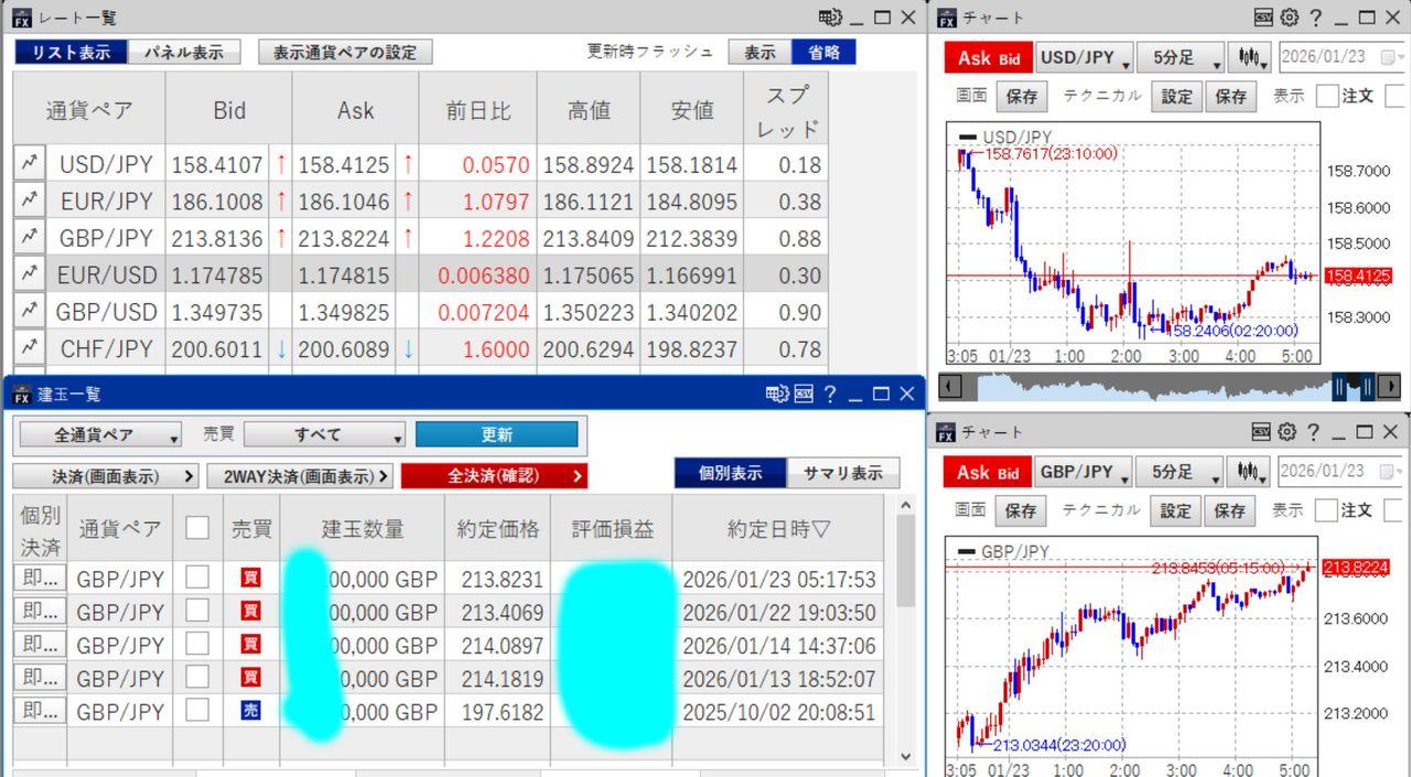 No.1063362 朝早く買い増し - イギリス ポンド / 日本 円【gbpjpy】の掲示板 2026/01/17〜 - FX、為替掲示板 -  Yahoo!ファイナンス