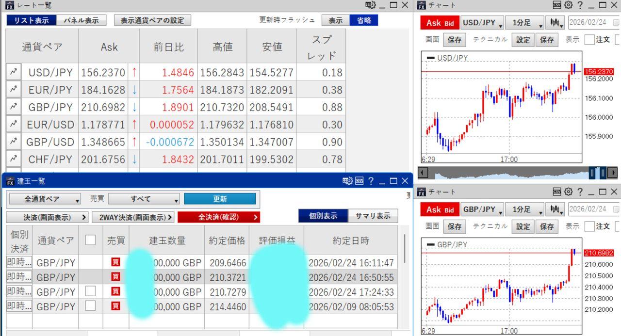 イギリス ポンド / 日本 円【GBPJPY=X】：掲示板 - Yahoo!ファイナンス