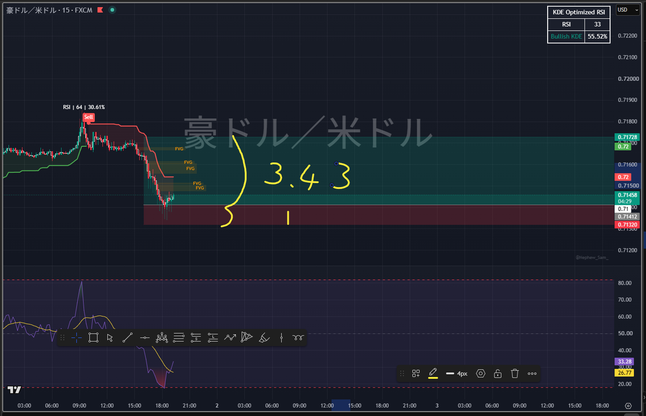 fx ドル 円 掲示板