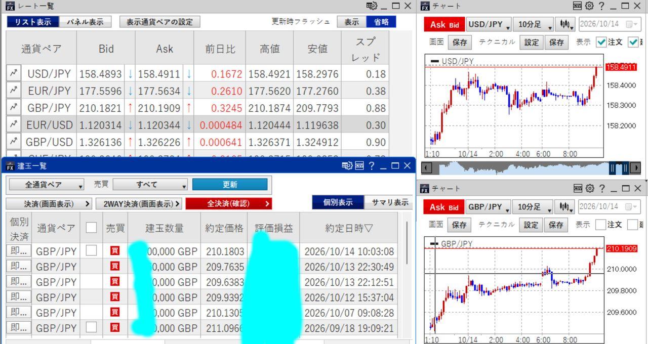 「宿曜×月齢×曜日」でポンド円を制す！7年半の相場検証アノマリーエクセルデータ イギリス ポンド / 日本 円【GBPJPY=X】：掲示板 - Yahoo!ファイナンス