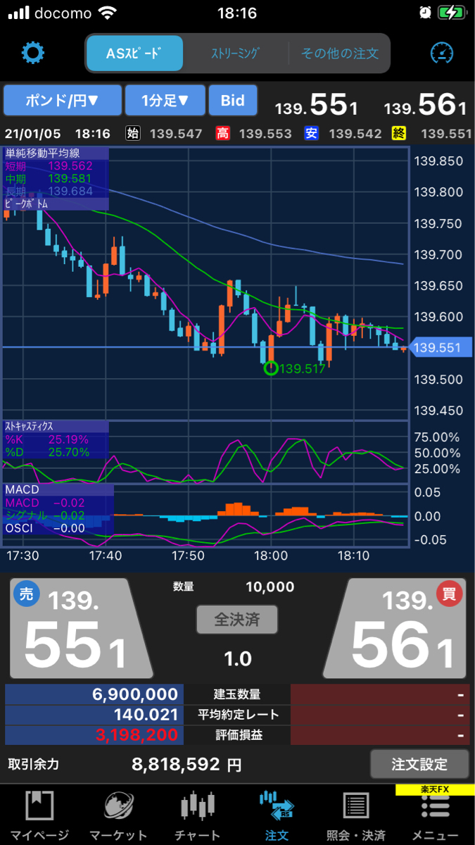 No.499711 320万円w gbpjpy イギリス ポンド /