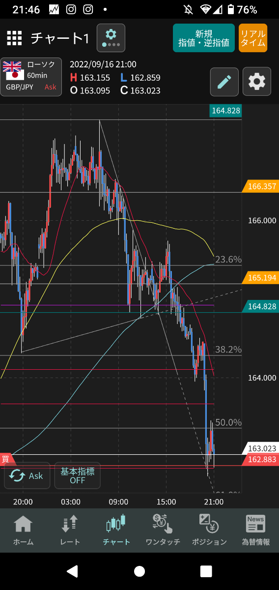 No.794568 今回はウォルフ(ディセトラ)で… gbpjpy イギリス ポンド /
