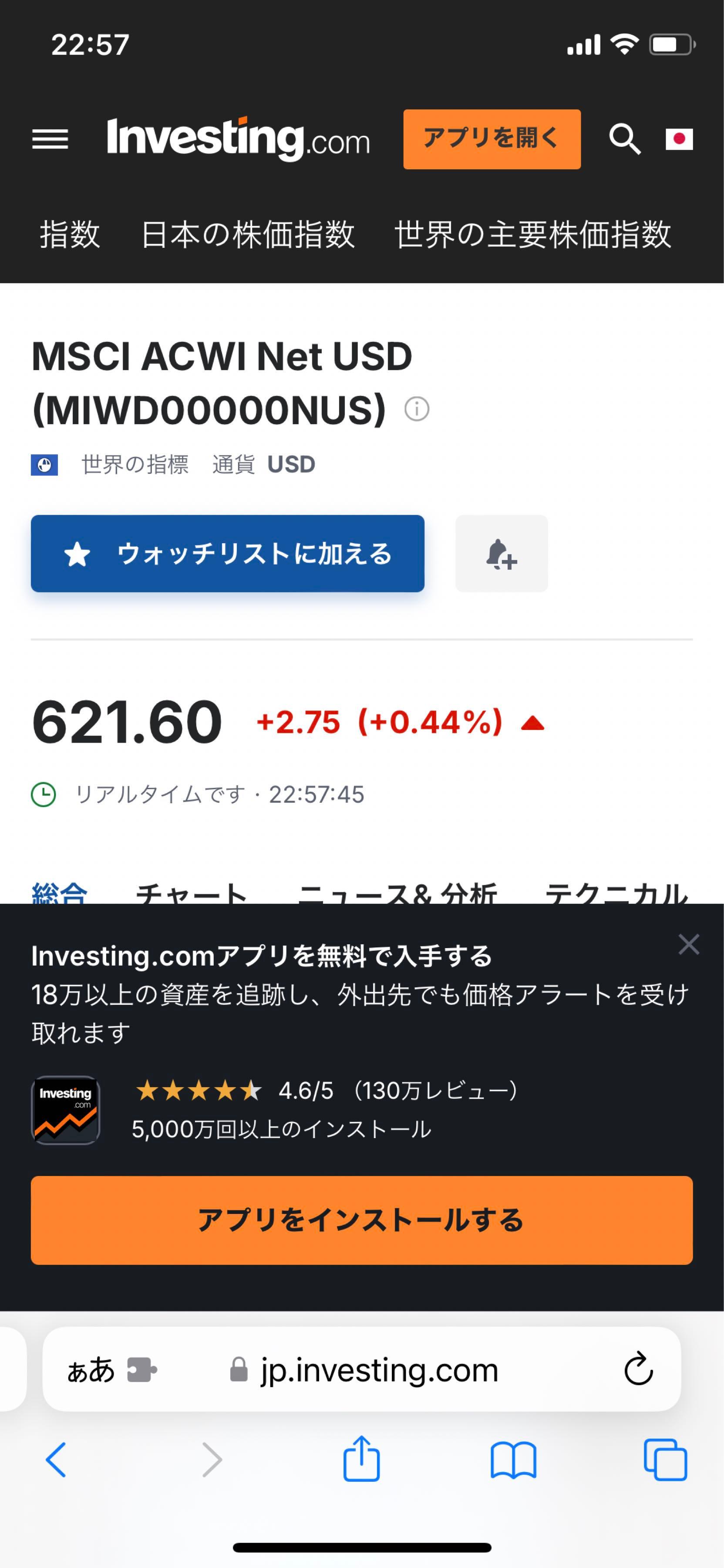 eMAXIS Slim全世界株式(オール・カントリー)【0331418A】：掲示板