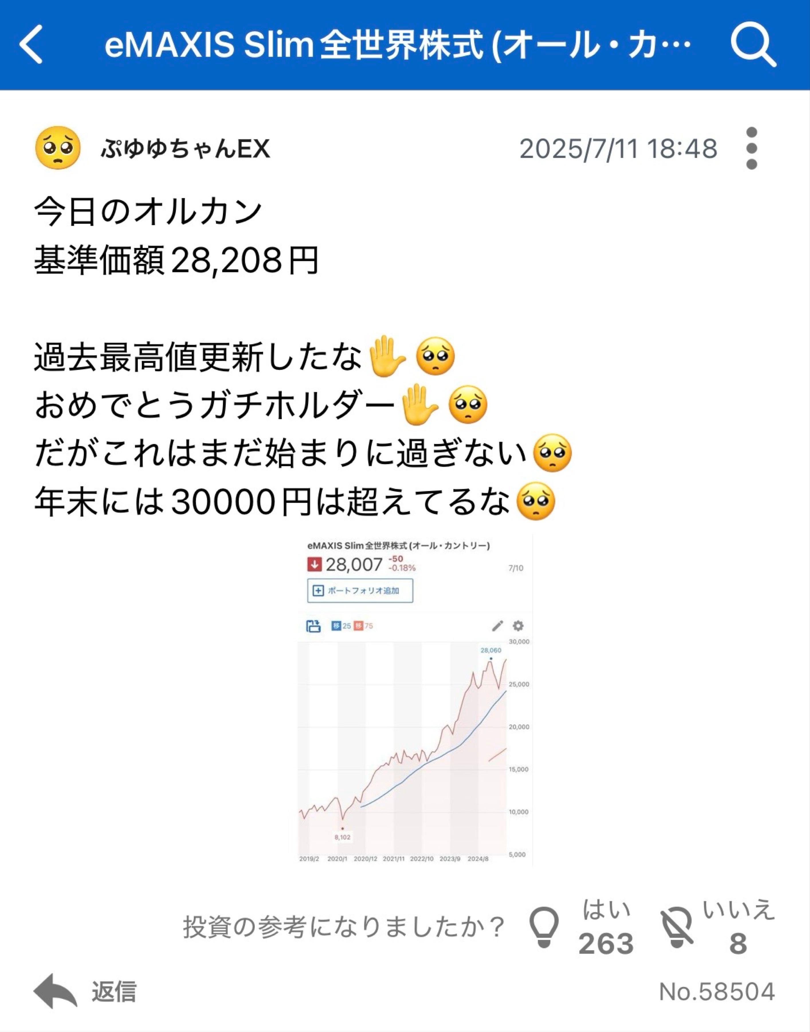 ぽんぬページ オルカン68点 eMAXIS Slim全世界株式(オール・カントリー)【0331418A】：掲示板