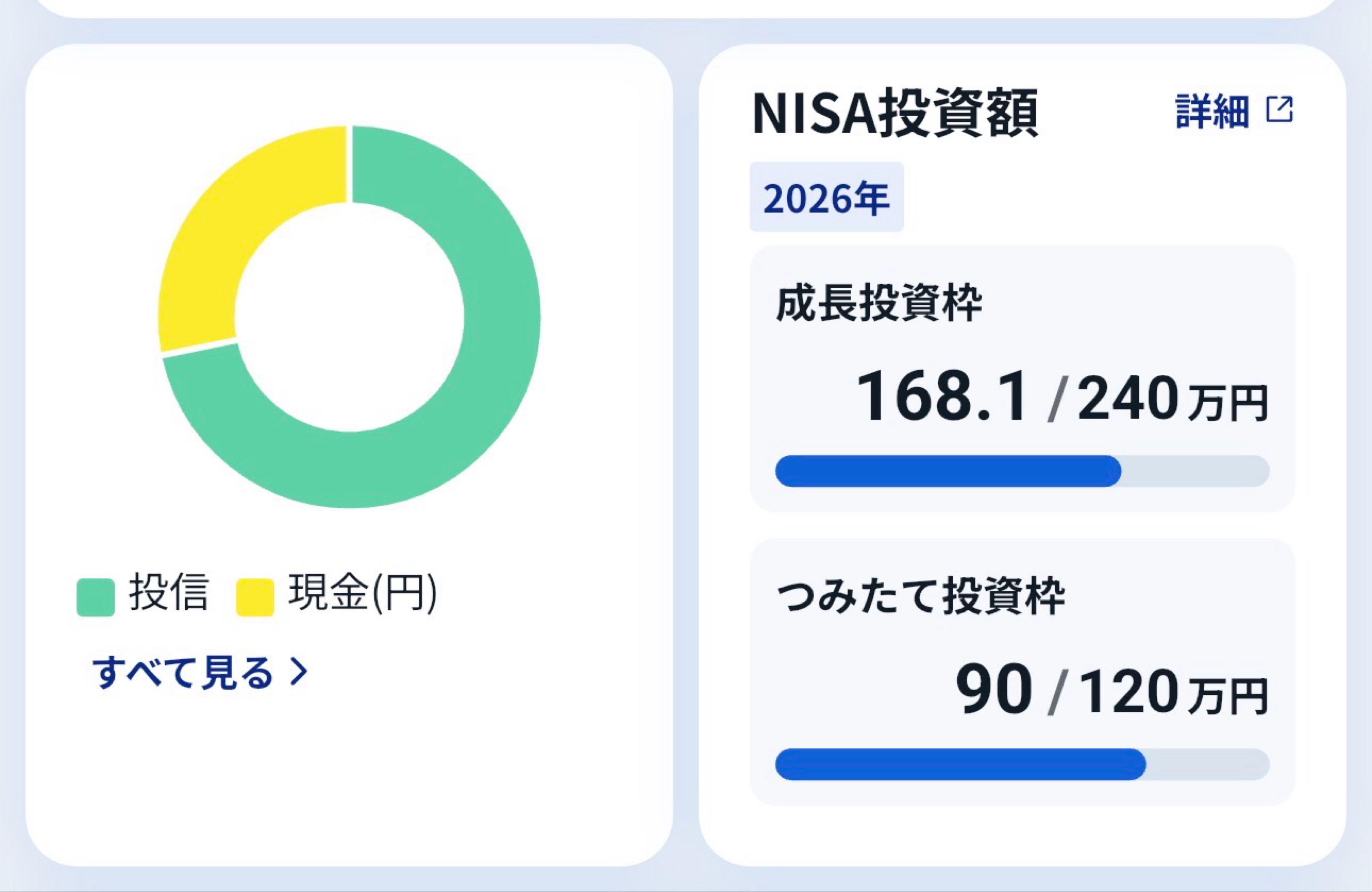 オルカン 掲示板 5 ちゃんねる