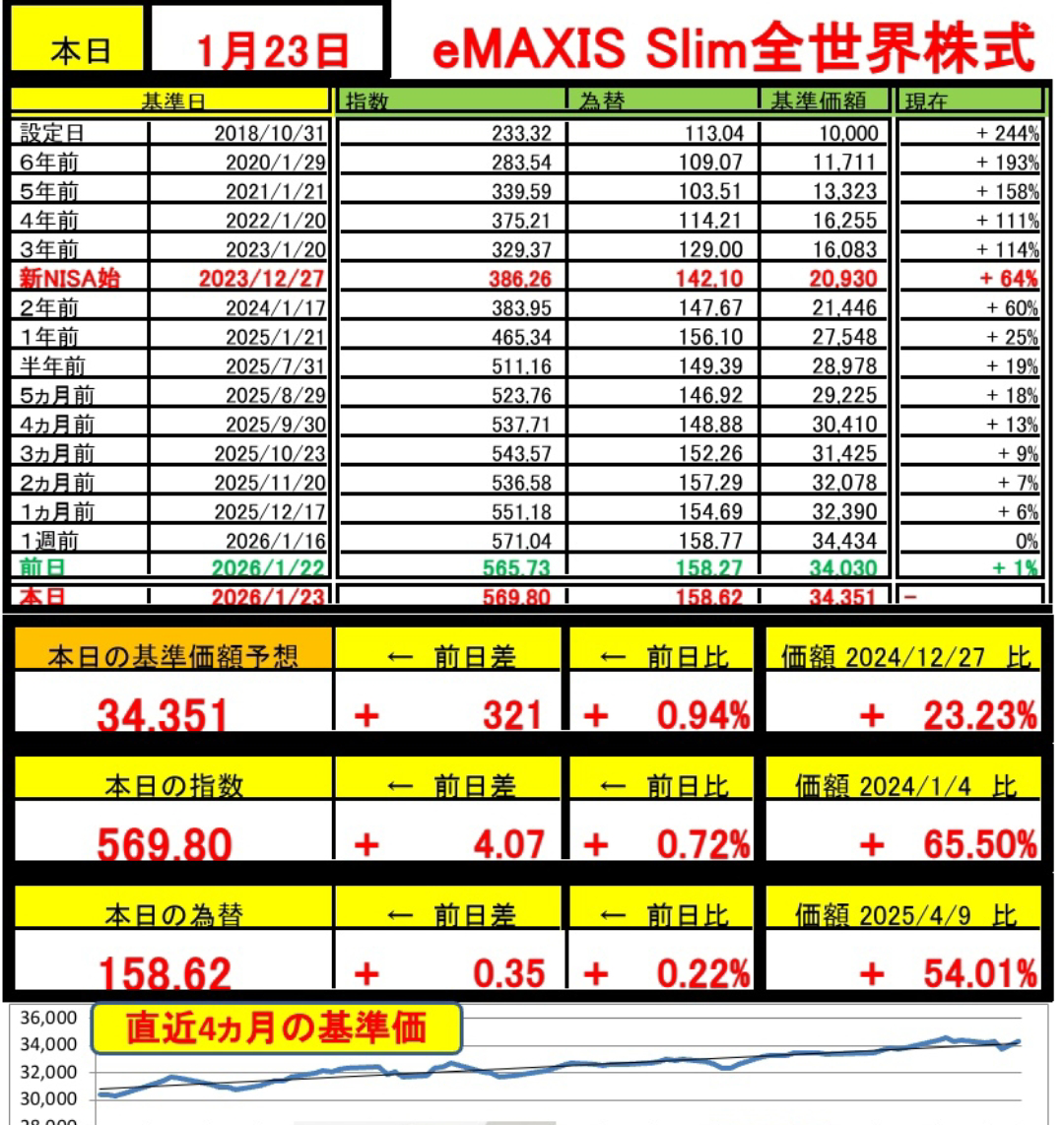 投稿の添付画像