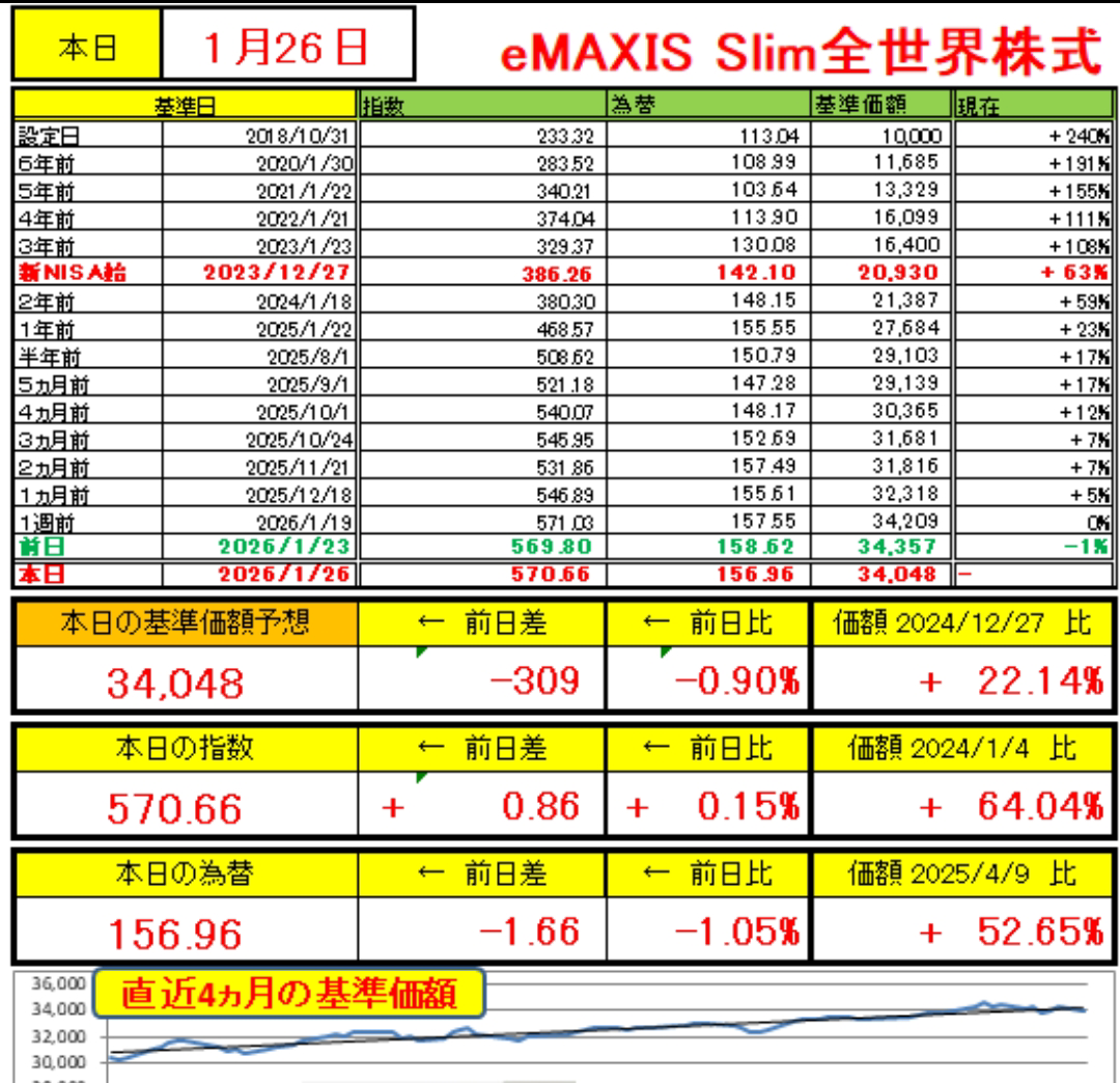 投稿の添付画像