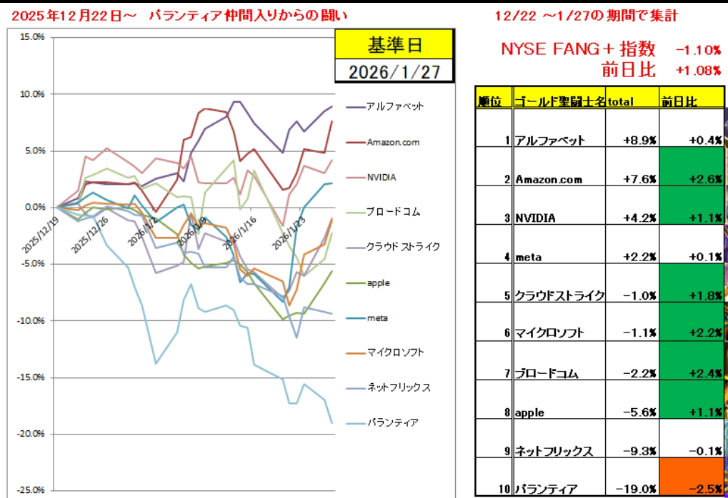 eMAXIS Slim全世界株式(オール・カントリー)【0331418A】：掲示板