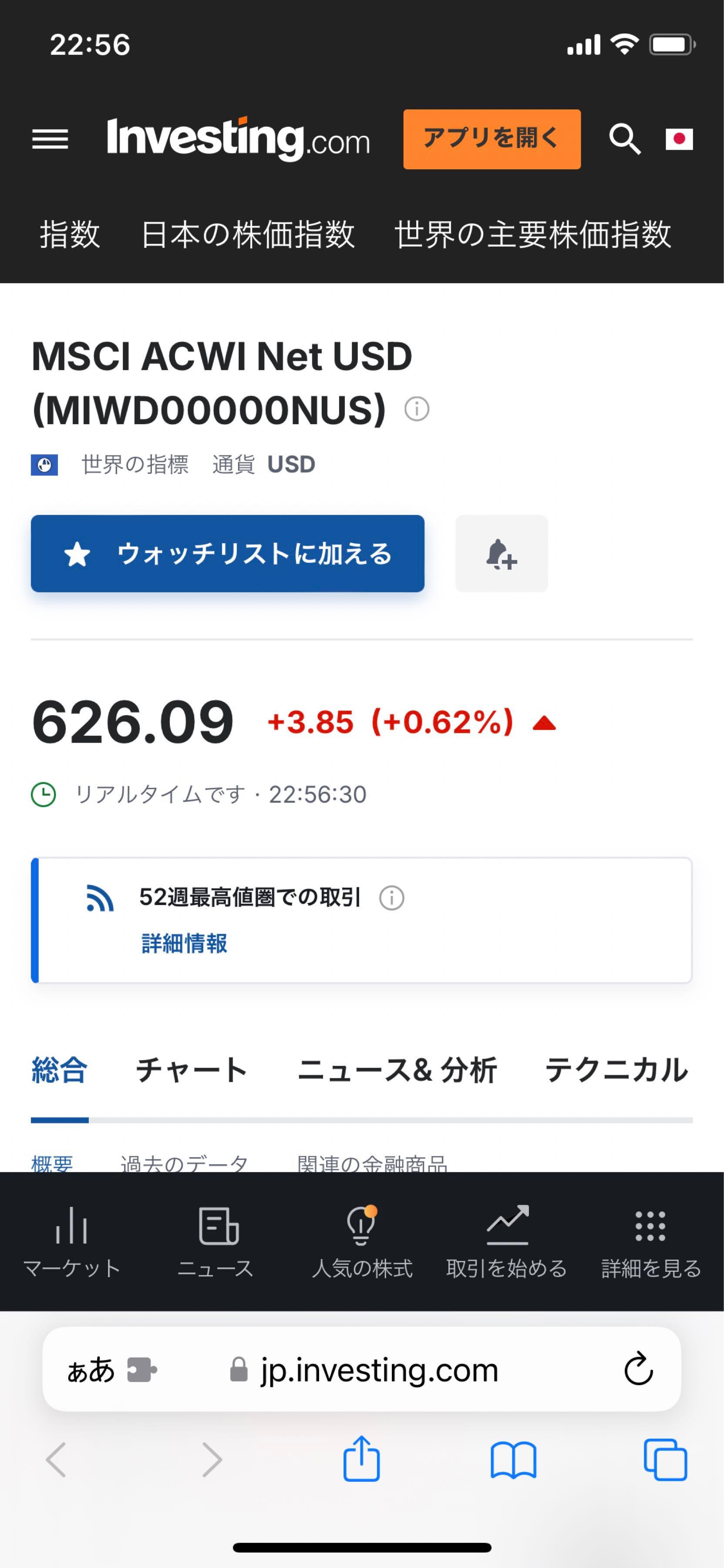 eMAXIS Slim全世界株式(オール・カントリー)【0331418A】：掲示板