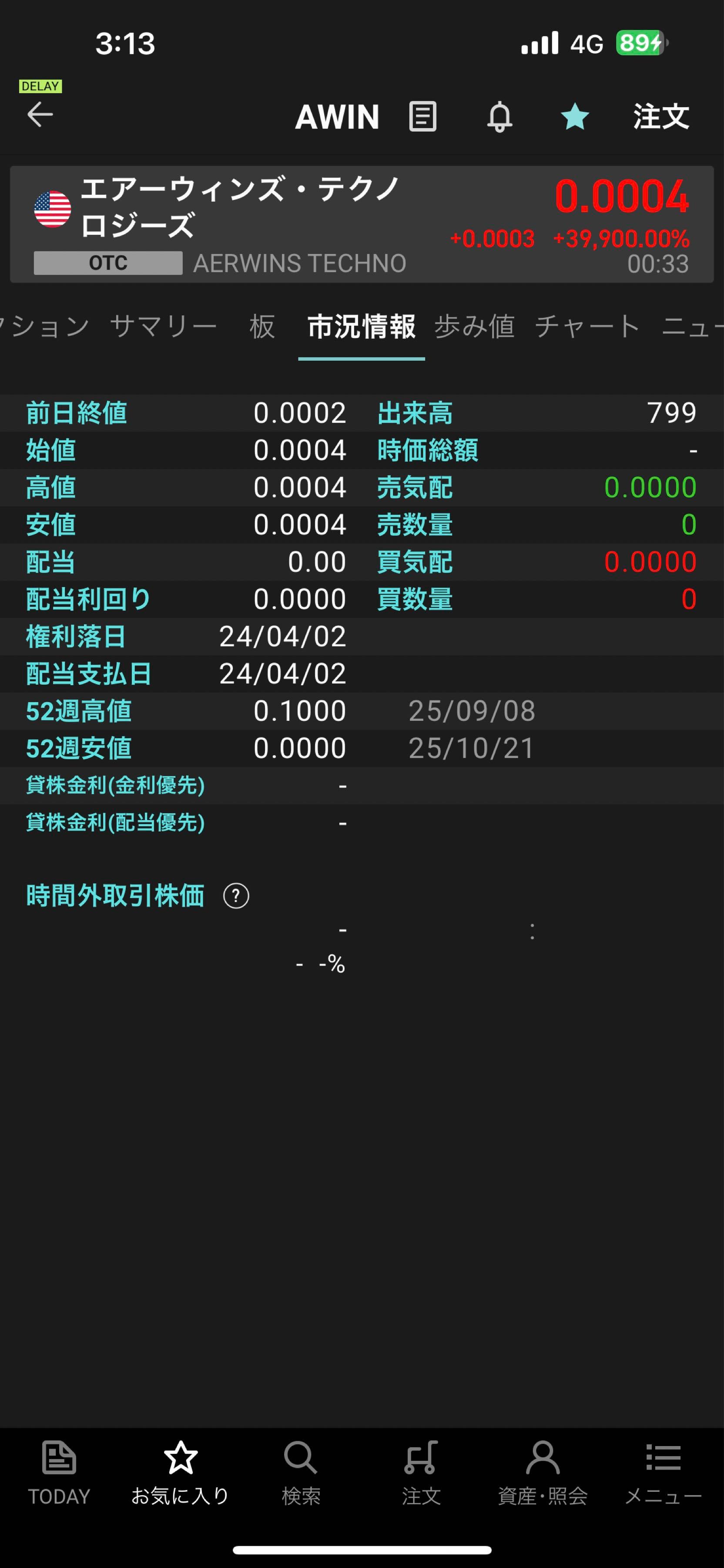 投稿の添付画像