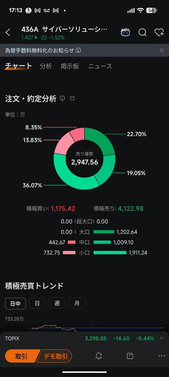 投稿の添付画像