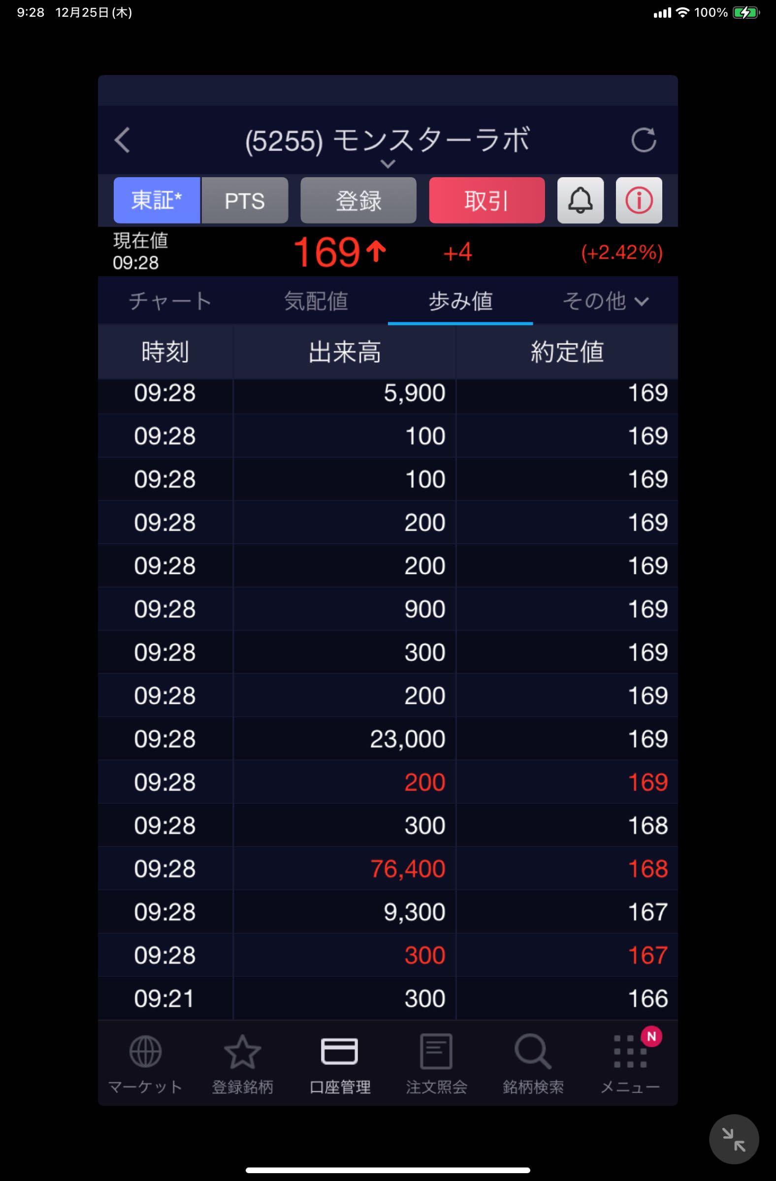 投稿の添付画像