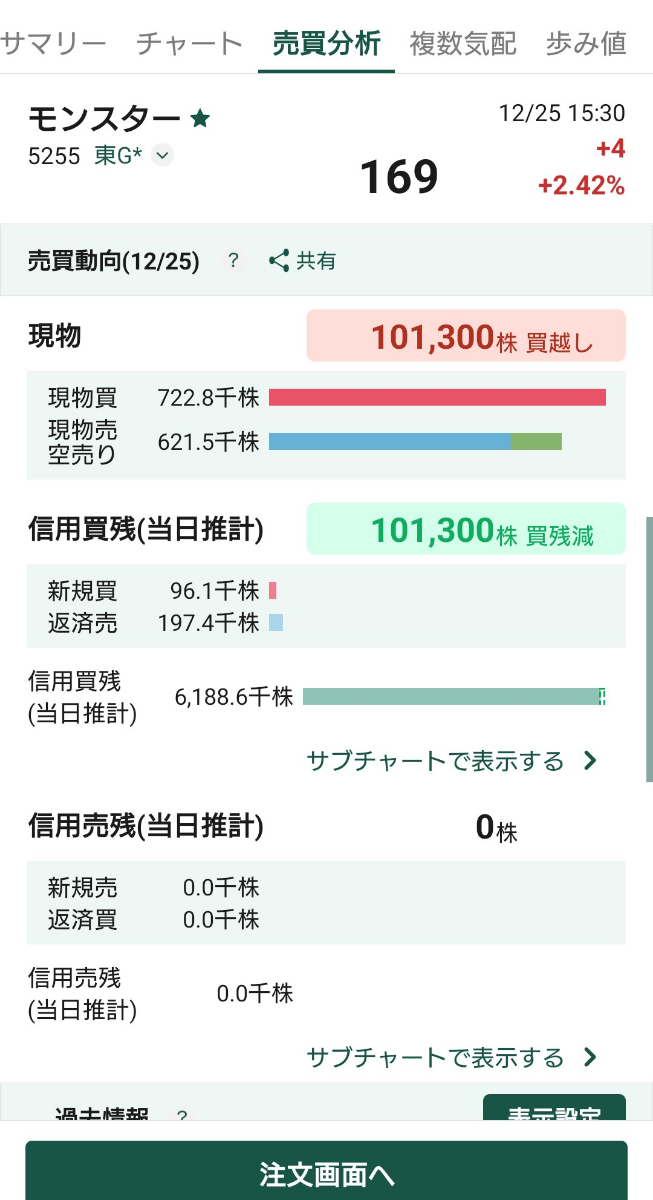 投稿の添付画像
