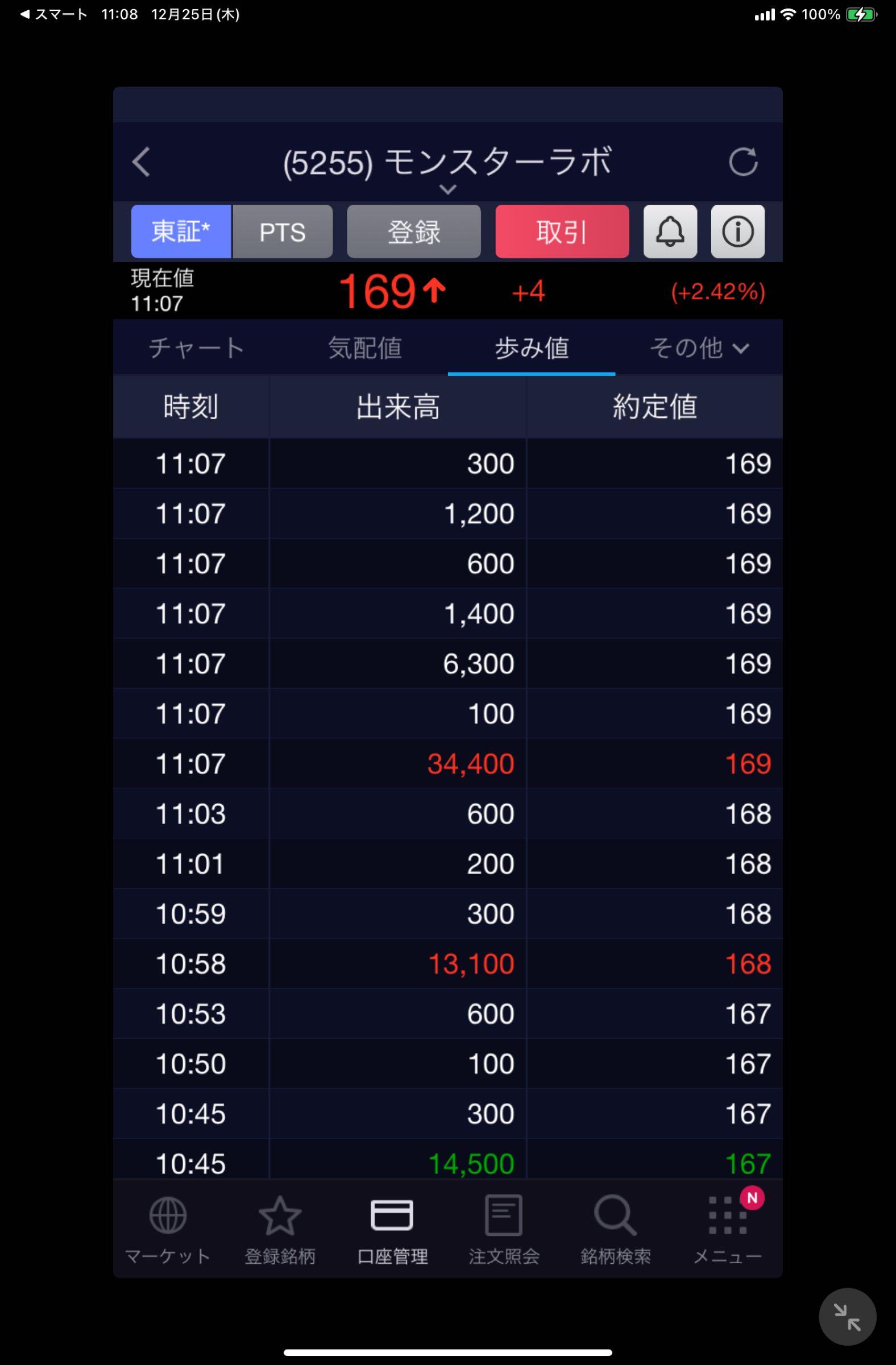 投稿の添付画像