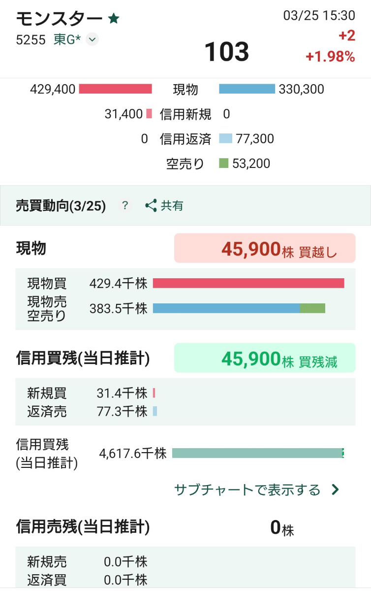 投稿の添付画像
