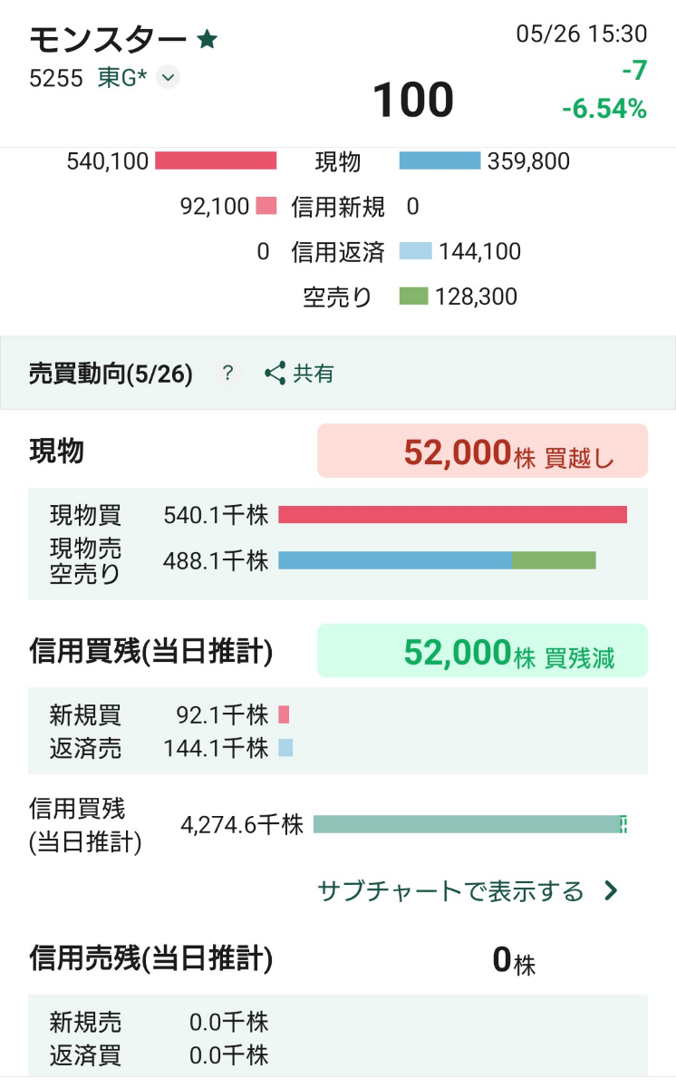 投稿の添付画像