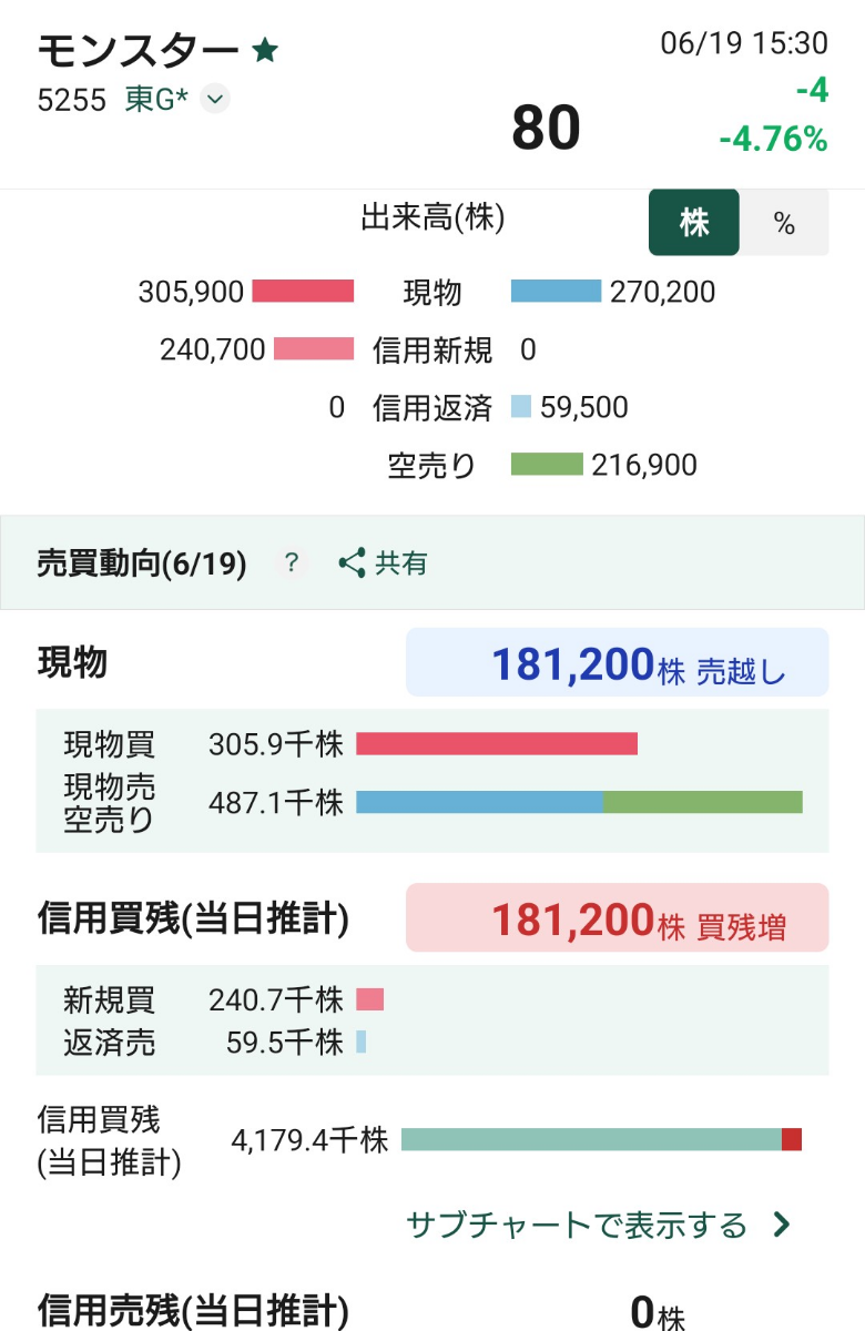 投稿の添付画像
