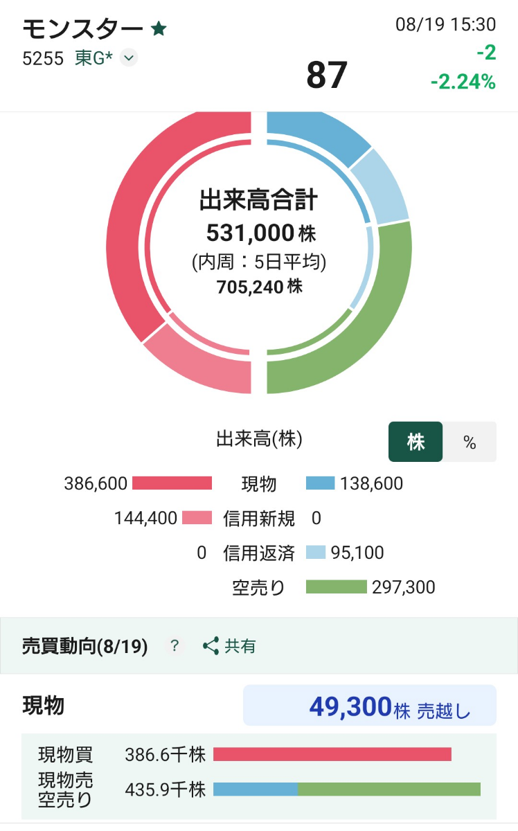 投稿の添付画像