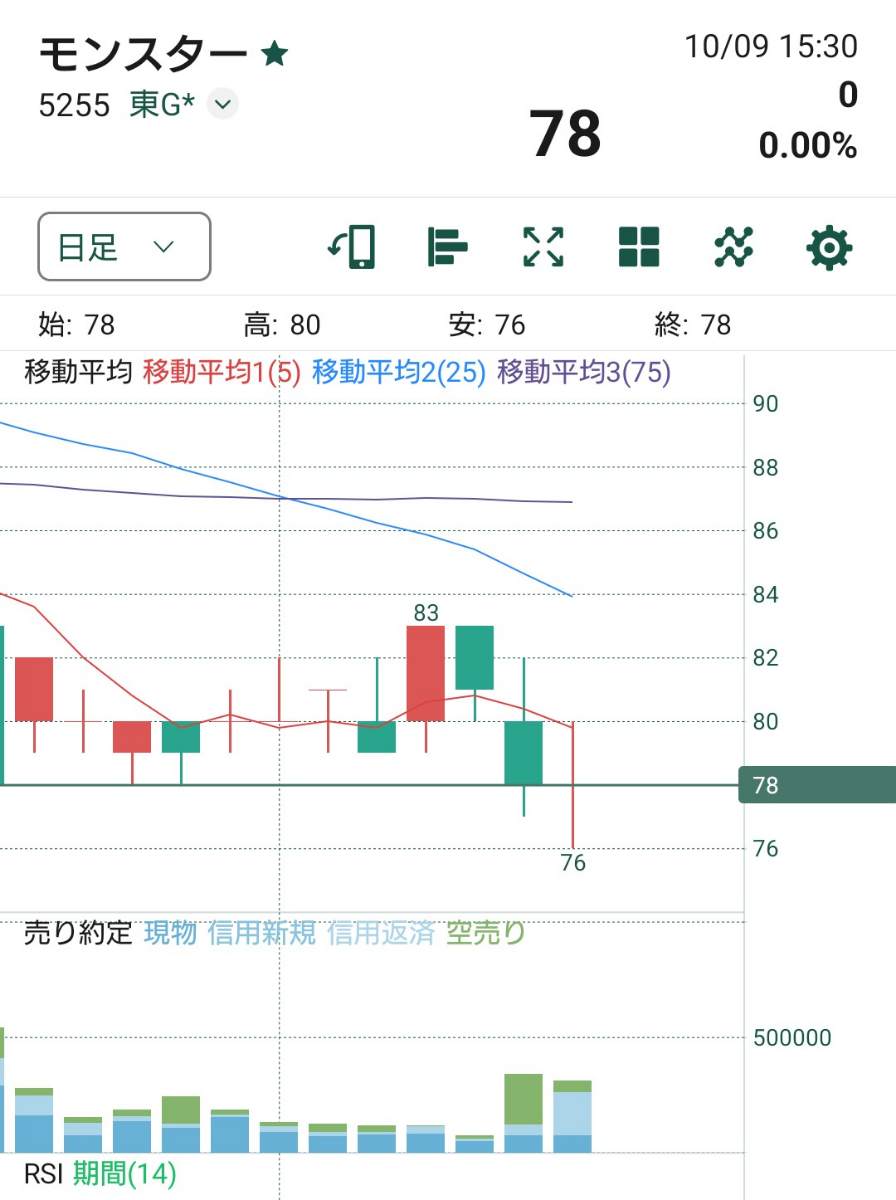 投稿の添付画像
