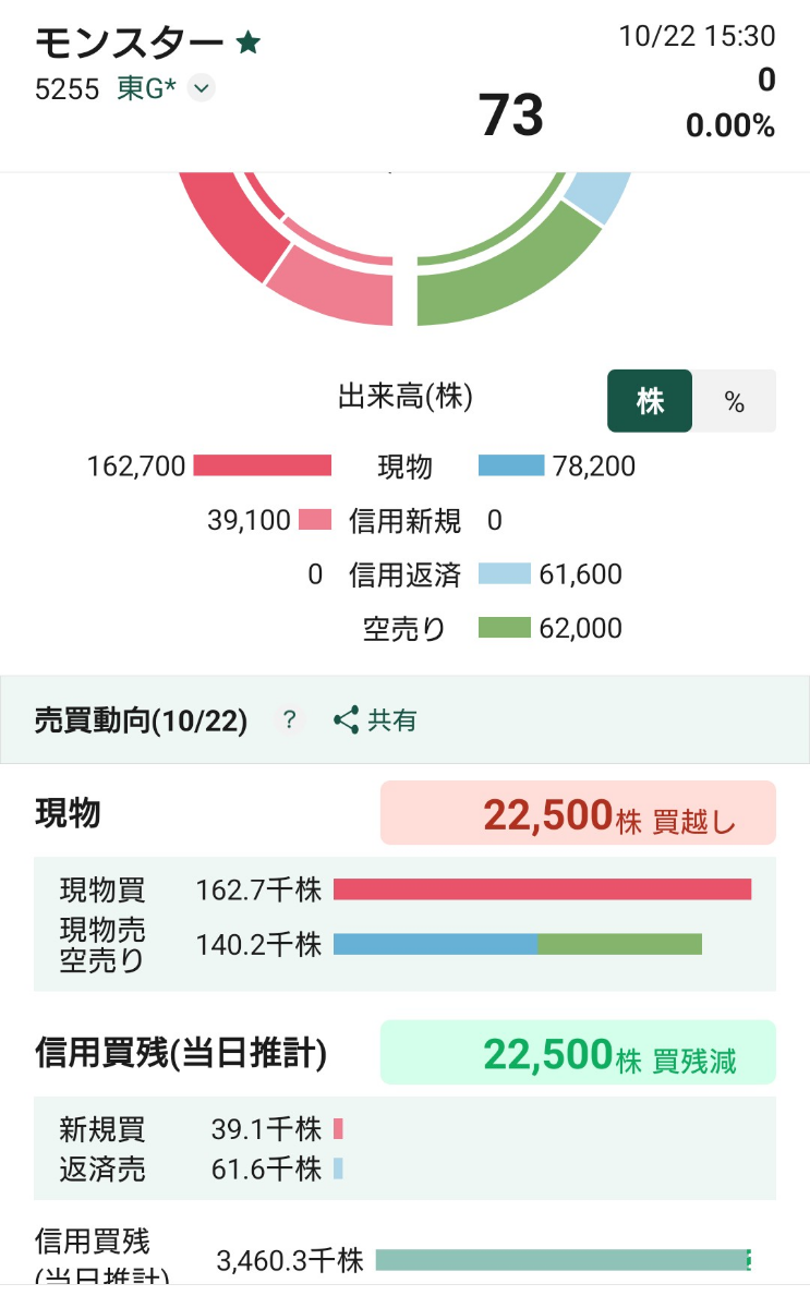 投稿の添付画像