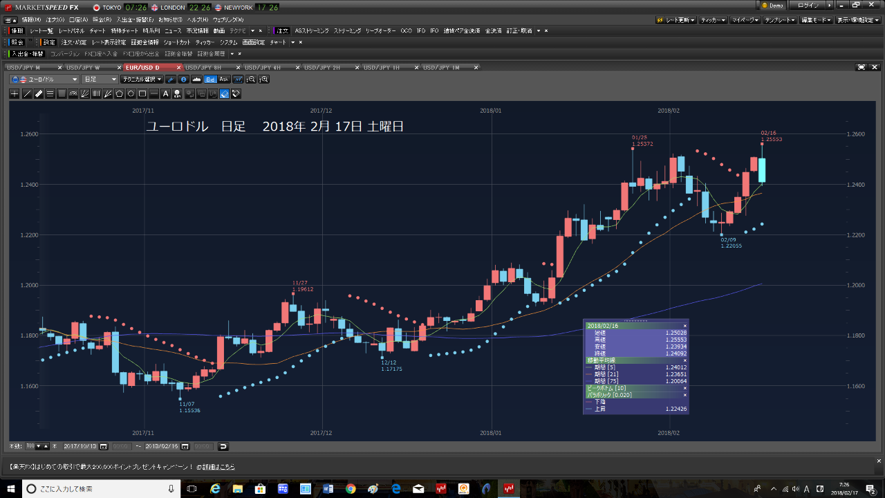 Oniyome Stock Exchange まだ日経2万5000円を、目指すというのは、 おかしいと思います。イロジカルでは、ないのですか。 金