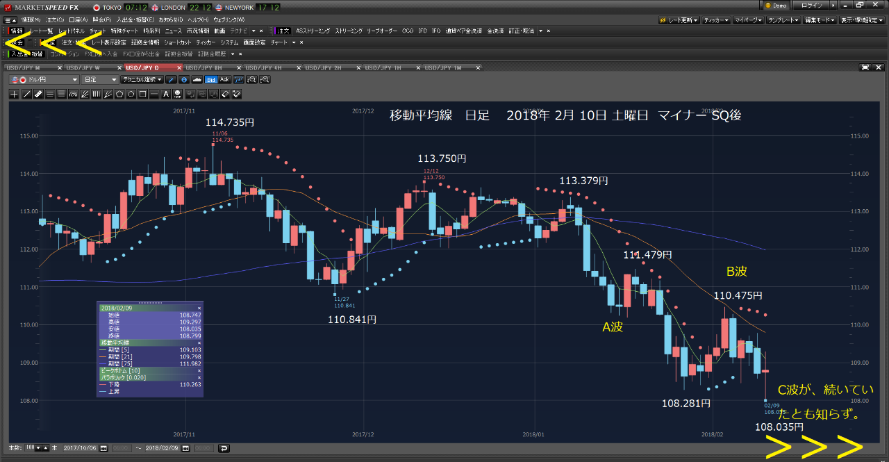 Oniyome Stock Exchange 1