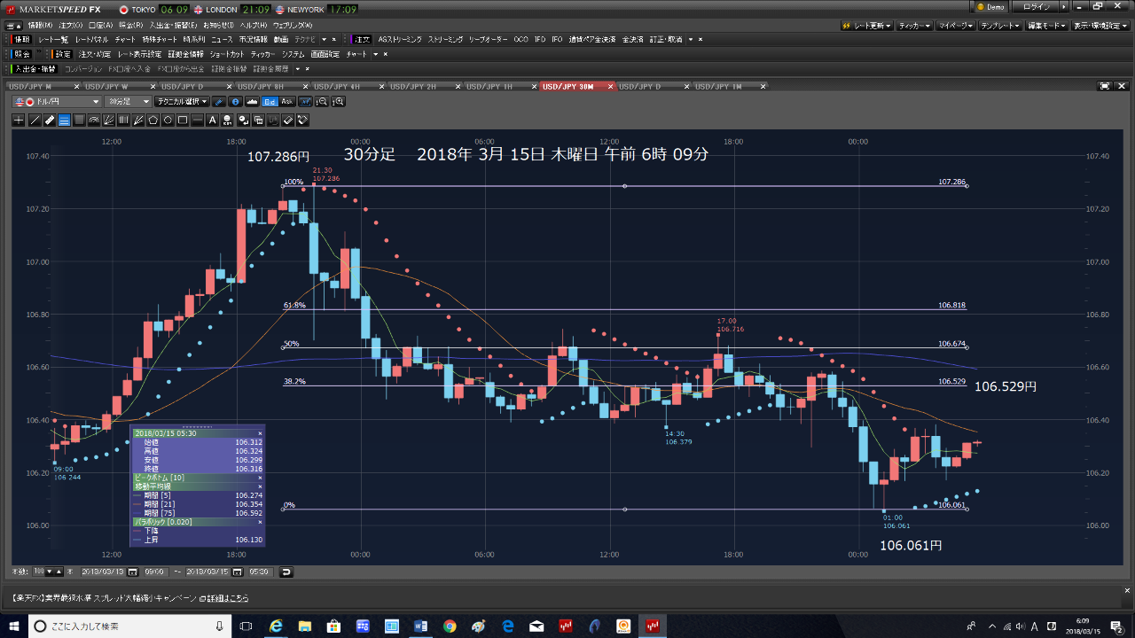 Oniyome Stock Exchange 指値売り注文変更です。 指値で売れていません。 ④ RAバンク 3000ドル 107.100