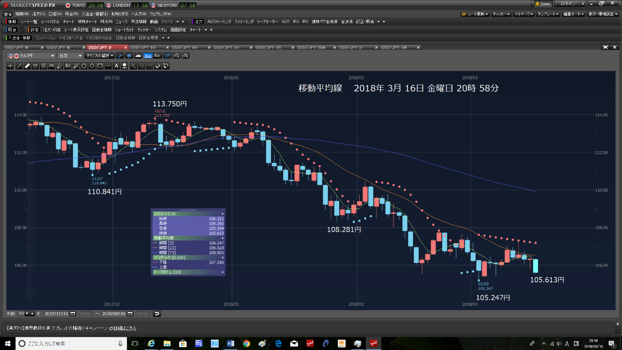 Oniyome Stock Exchange 今、今井のおっさんを、ブログFXTFで、みると 円買いに舵を、切っている。 遅すぎる。 国会議員とF