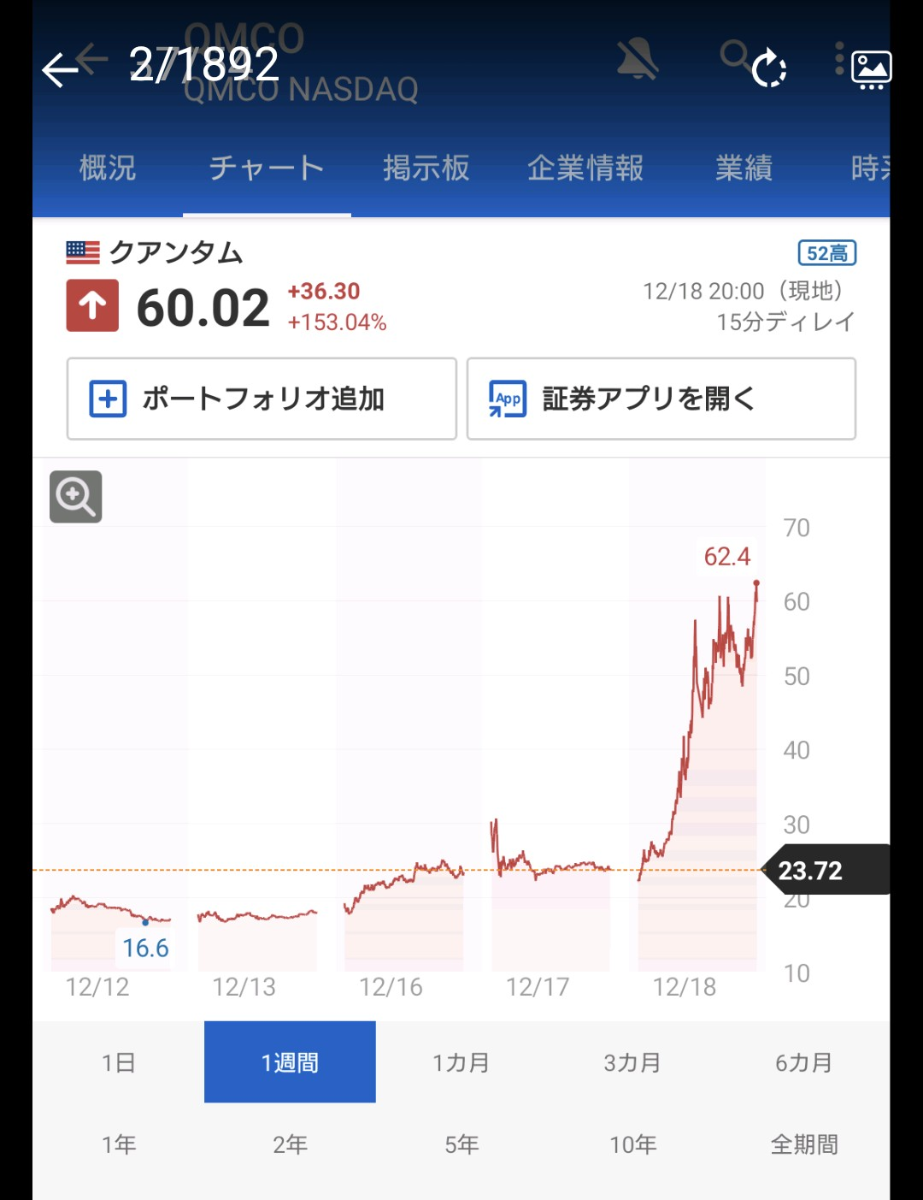 投稿の添付画像