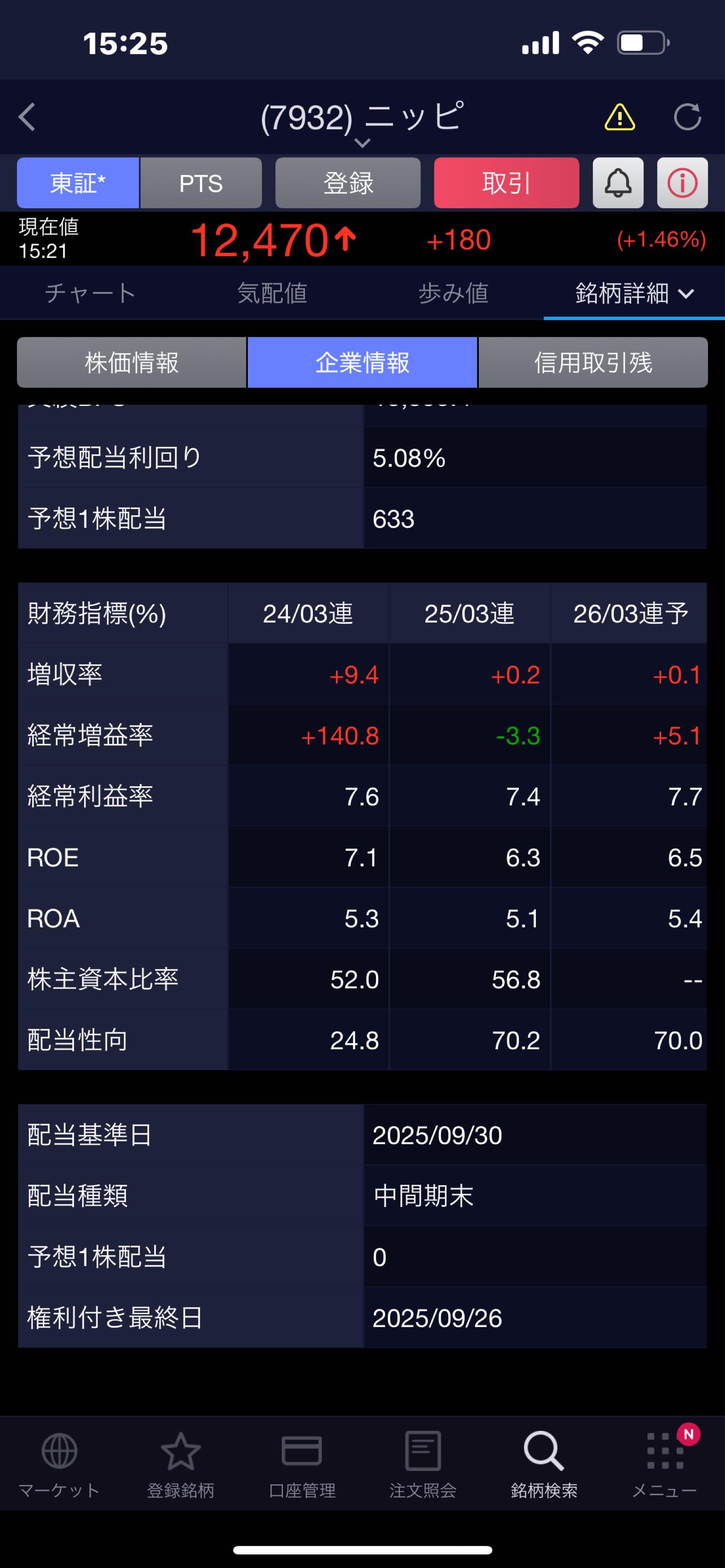 投稿の添付画像
