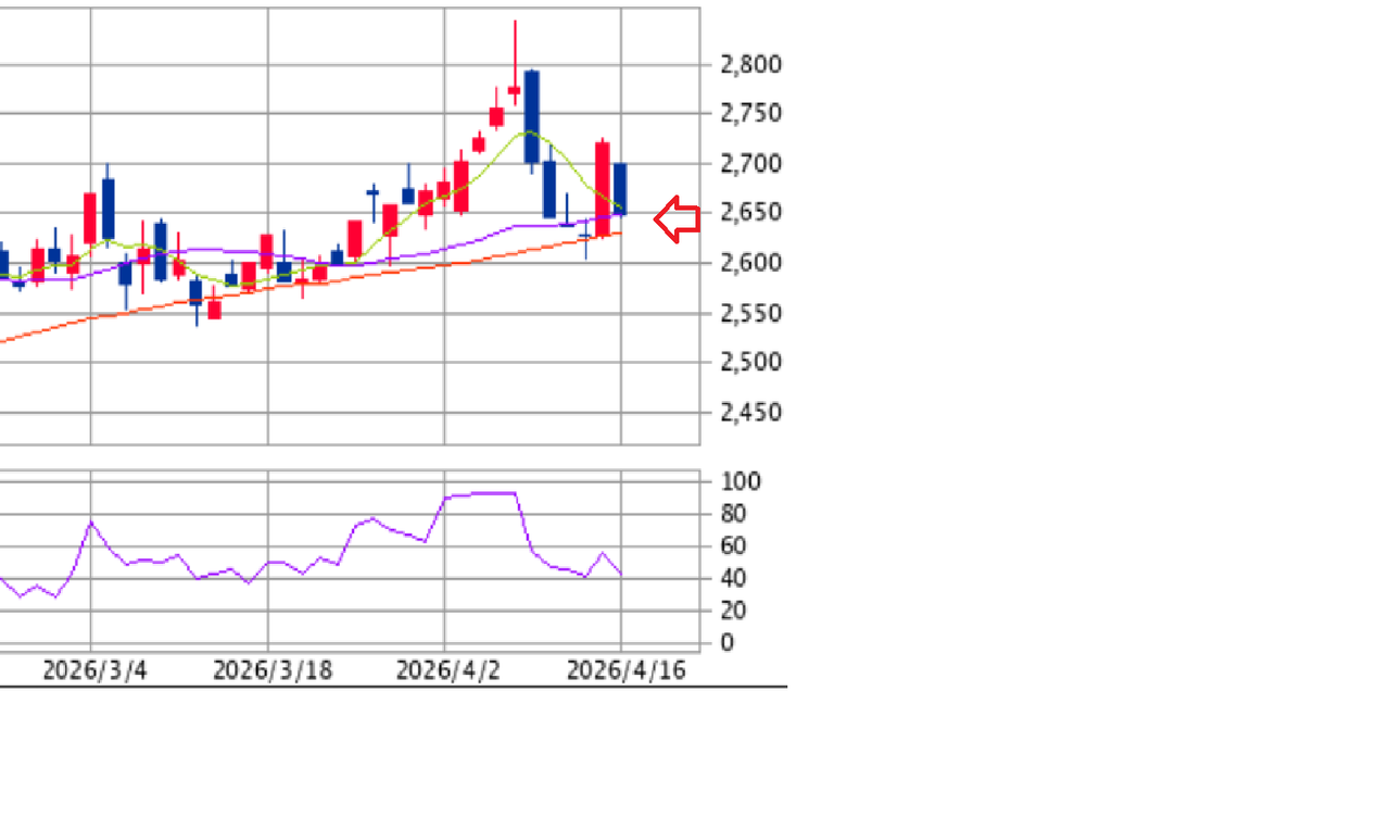 投稿の添付画像