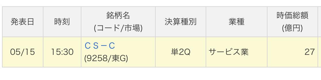 投稿の添付画像