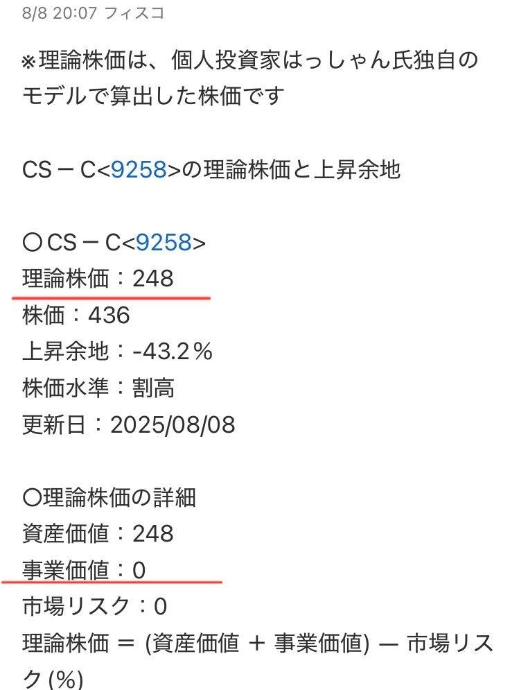 投稿の添付画像