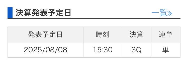 投稿の添付画像