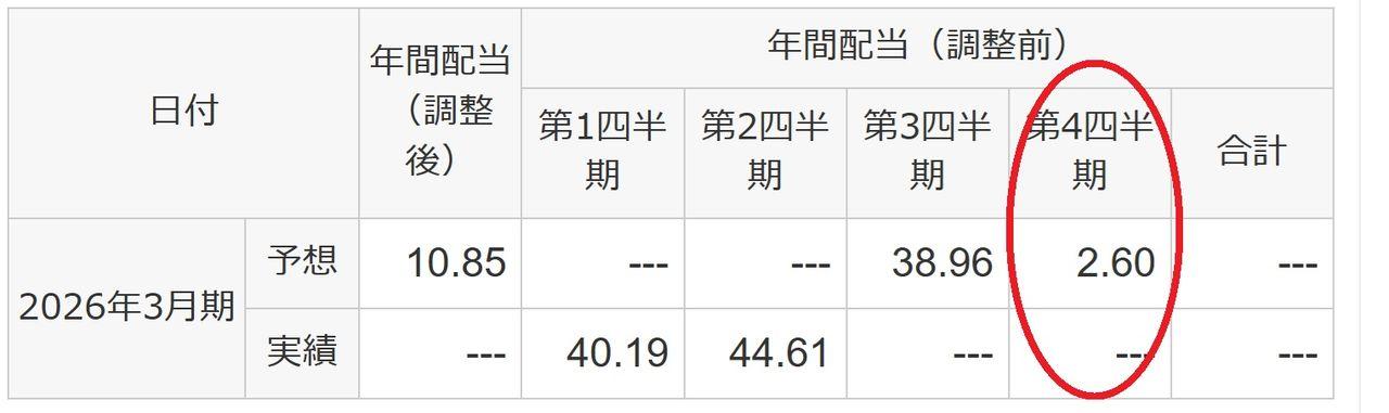 投稿の添付画像