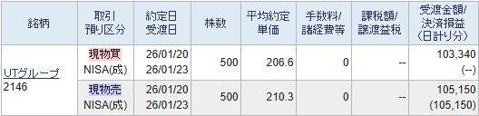 投稿の添付画像
