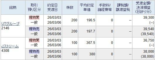 投稿の添付画像