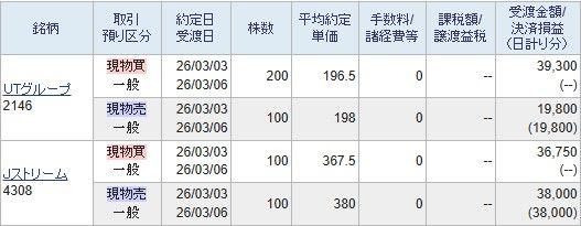 投稿の添付画像