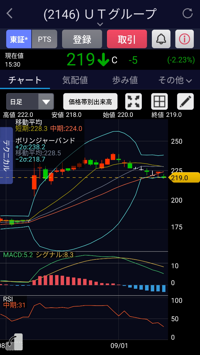 投稿の添付画像