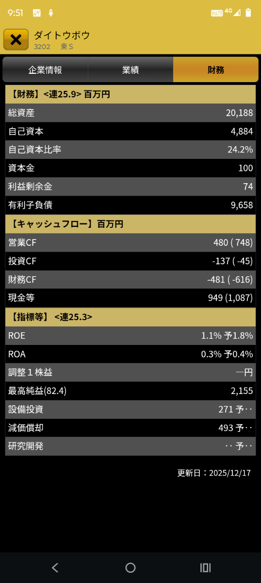 投稿の添付画像