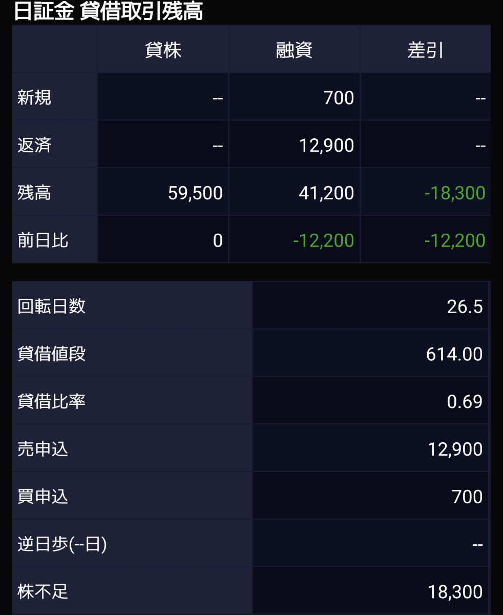 投稿の添付画像