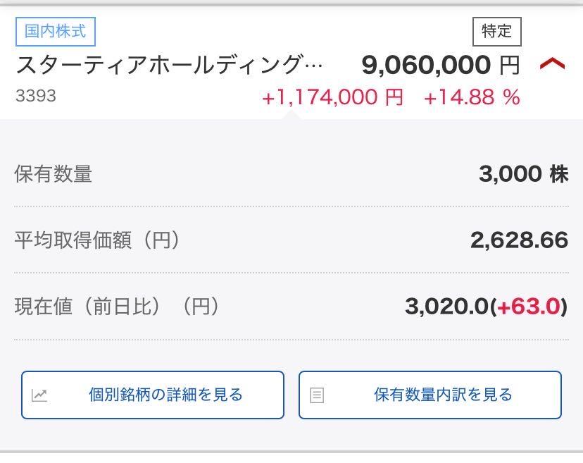 投稿の添付画像